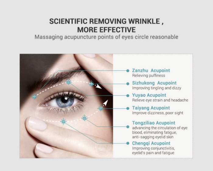 Water Glow Eye Wrinkle Remover - Image 9